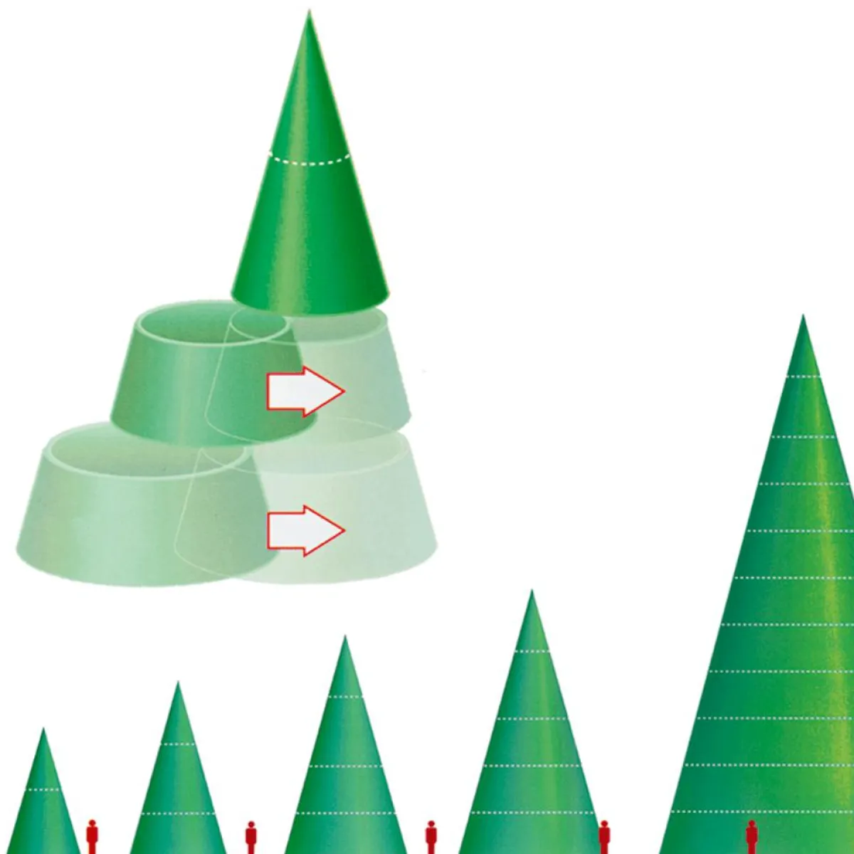 Outlet DecoWoerner Gigant Baum Ohne Licht, 1140 Cm grün
