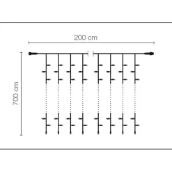 DecoWoerner LED Profi Lichtvorhang System IP20, 700 Cm Ohne Zuleitung