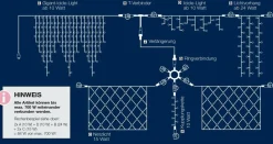 Discount DecoWoerner System-Lichternetz Für Außen Mit LED, 250 Cm weiß